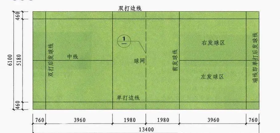 篮球训练内容文字描述_0