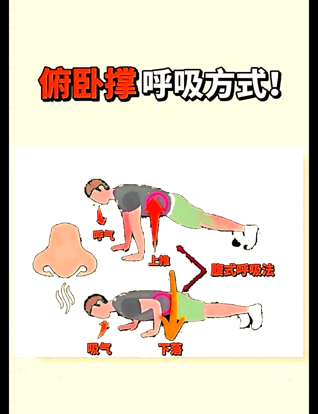 家长如何为孩子选择合适的篮球冬令营?_1